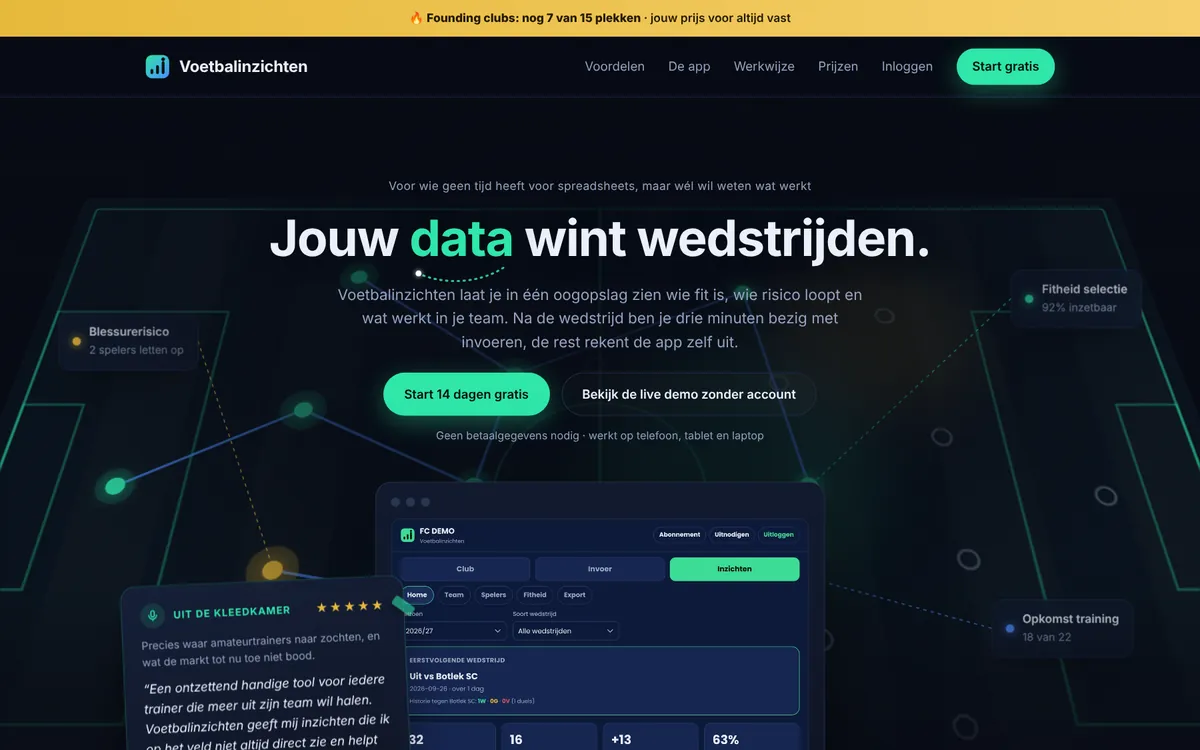 Website Voetbalinzichten